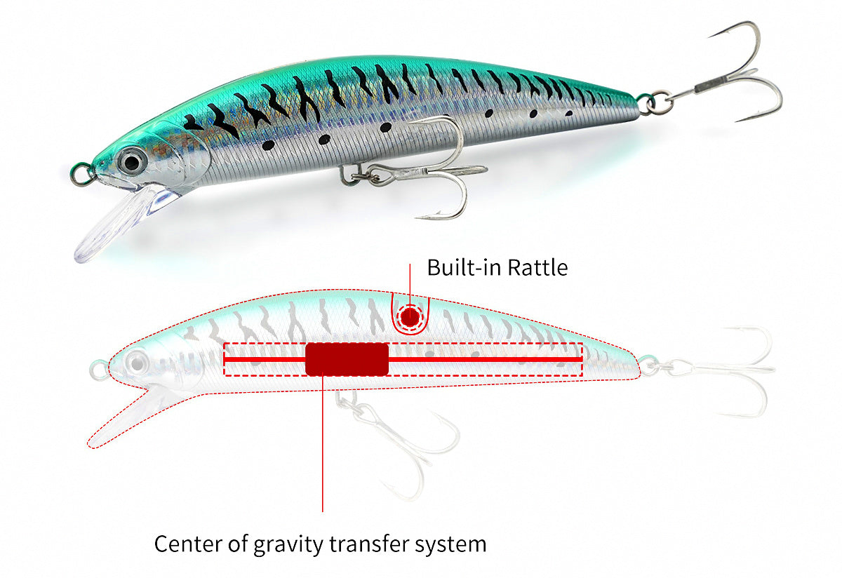 Sinking Minnow Hard Bait, 17 cm (6.7 in), 83 g (2.9 oz) – product photo