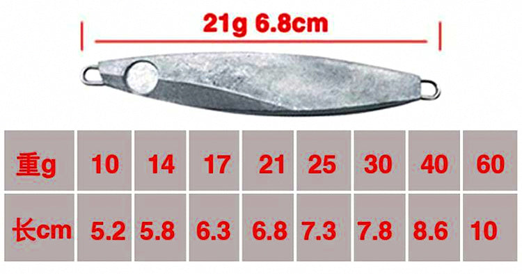 Unpainted Blank Metal Jig, 14–40 g (0.5–1.4 oz) – product photo