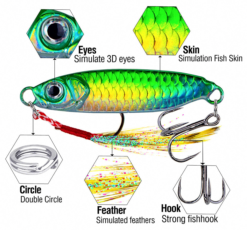 Fish Scale Laser Metal Casting Jig, 7–30 g (0.25–1.06 oz) – product photo
