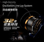 Metal Spool Spinning Reel, 6 Bearing, 7.3:1, Sizes 1000–3000 – product photo