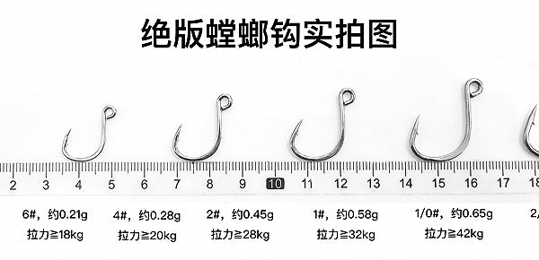 Saltwater Large-Eye Single Hook, High-Carbon Steel, Size 8–2/0 – product photo