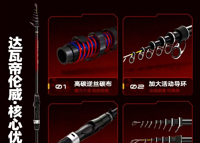 Telescopic Carbon Iso Float Rod, 2.4–6.0 m (7.9–19.7 ft) – product photo