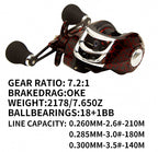 Red Crackle Baitcasting Reel, 7.2:1 Gear Ratio – product photo