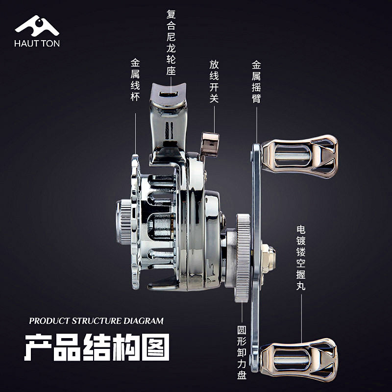 Raft Ice Fishing Reel, Double-Arm High-Foot, Left or Right Hand – product photo