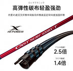 Telescopic Surf Casting Rod, 4.2 m (13.8 ft), Carbon – product photo