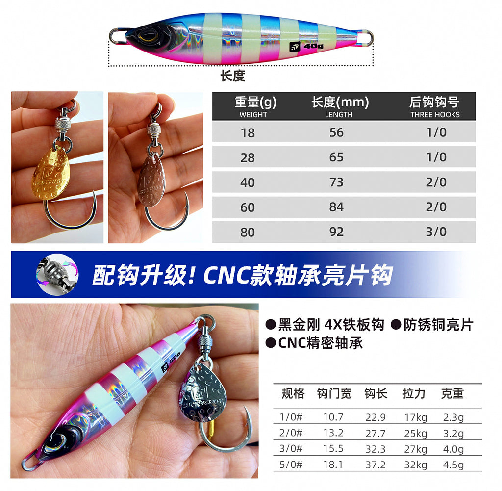Fast Pitch Speed Jig for Mackerel, 18–80 g (0.6–2.8 oz) – product photo