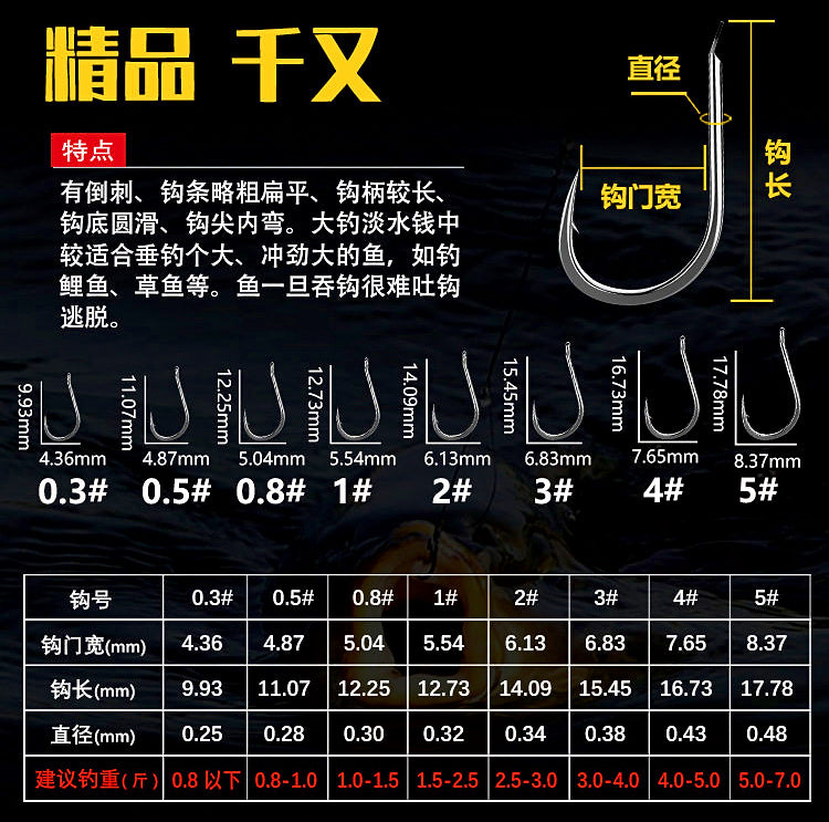 Barbed Senmata Fishing Hooks, Loose Bulk Pack, 100 or 500 pcs – product photo
