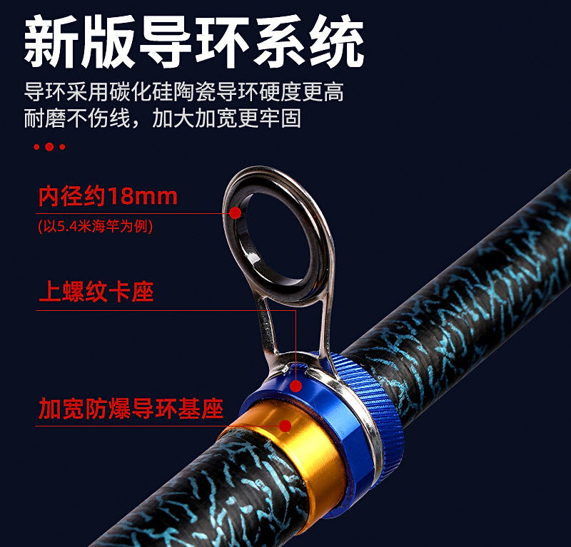 Fiberglass Rod and Reel Combo, 1.8–2.7 m (5.9–8.9 ft) – product photo