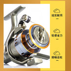 Metal Spinning Reel, Brown, Sizes 1000–7000 – product photo