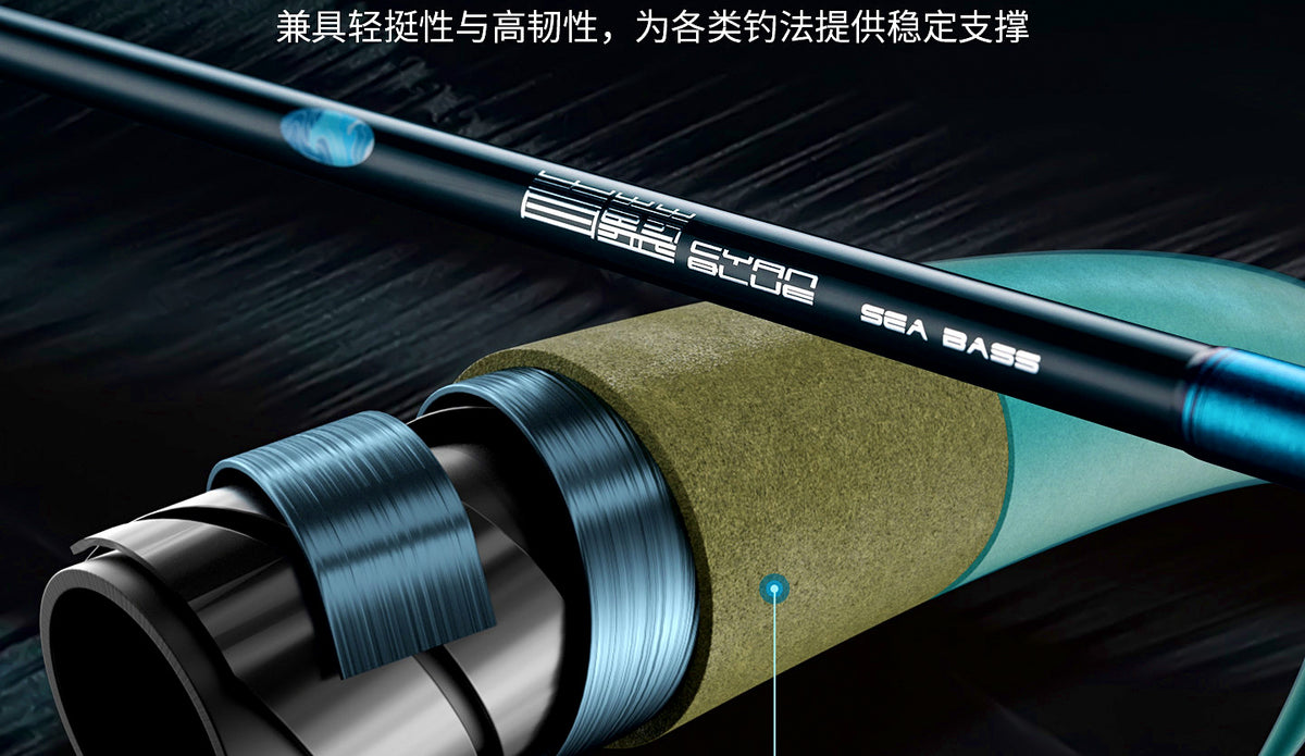 2-Piece Saltwater Boat & Shore Casting Rod, 7–11 ft – product photo