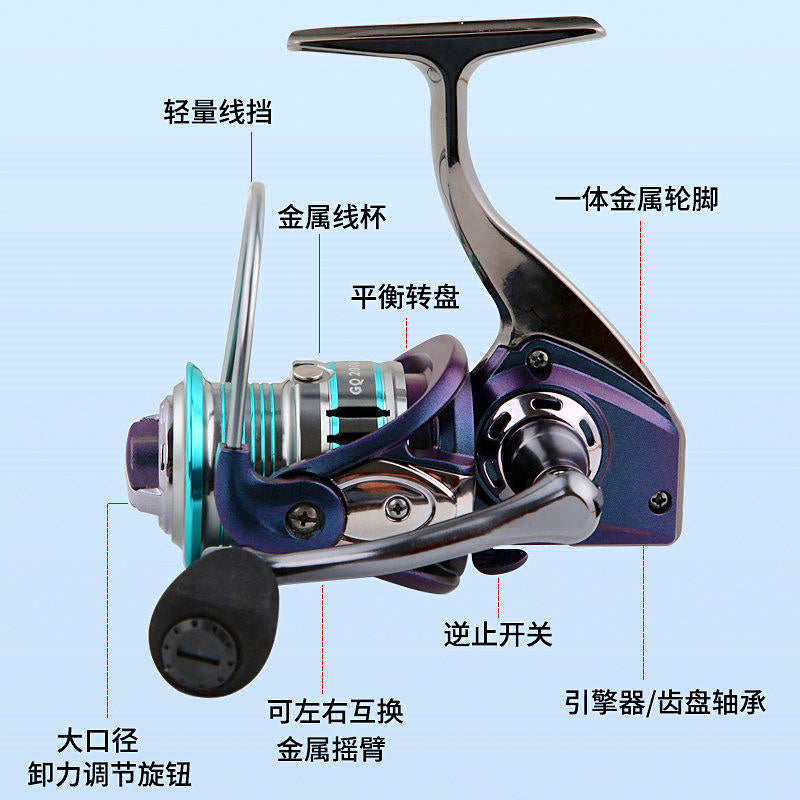 All-Metal Head Spinning Reel, Front Drag, Sizes 1000–12000 – product photo