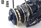 All-Metal Front Drag Spinning Reel, AC & NX Series, 1000-7000 – product photo
