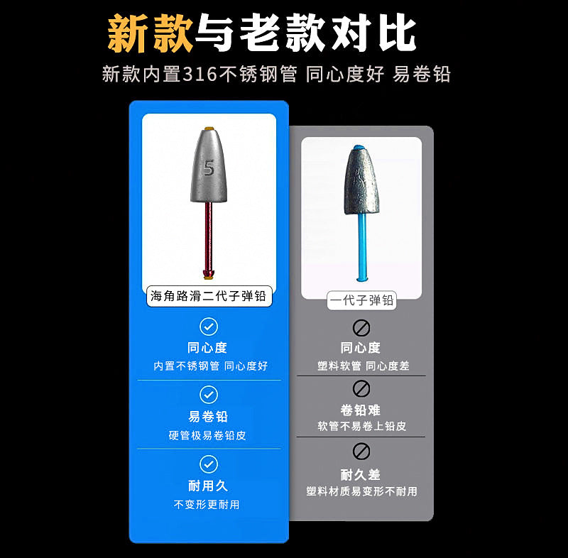 Bullet Sliding Sinker, 0.07–0.18 oz (2–5 g) – product photo