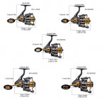 GX Spinning Reel, Sizes 1000–7000, Metal Bail Arm – product photo