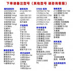 Reel Protective Film, TPU Spinning Reel Body Sticker – product photo