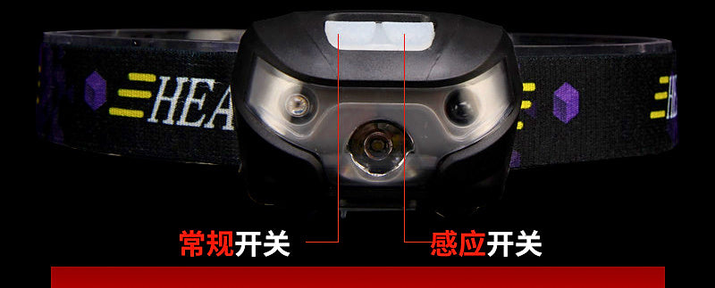 USB Rechargeable Sensor Headlamp for Night Fishing – product photo