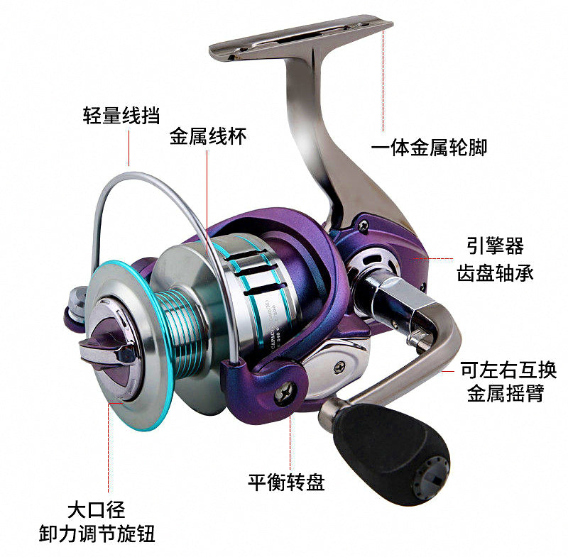 All-Metal Spinning Reel, Gapless Spool, Sizes 1000–16000 – product photo