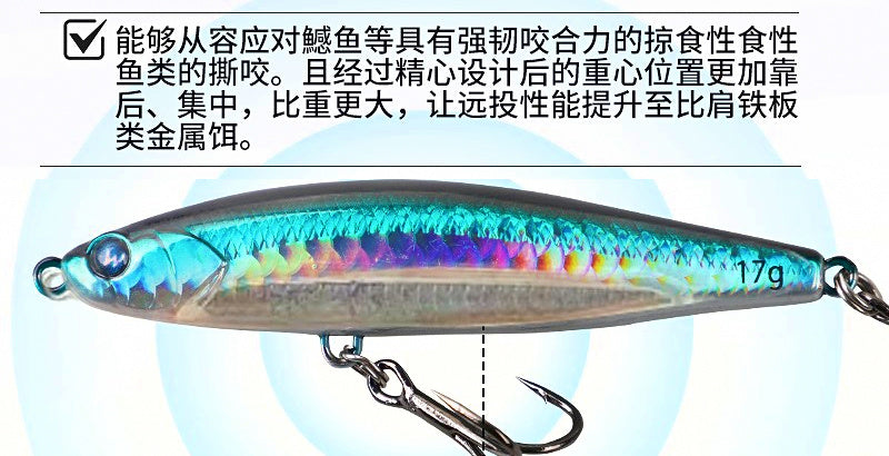 Sinking Pencil Lure, 12–28 g (0.4–1 oz), Baitfish Style – product photo