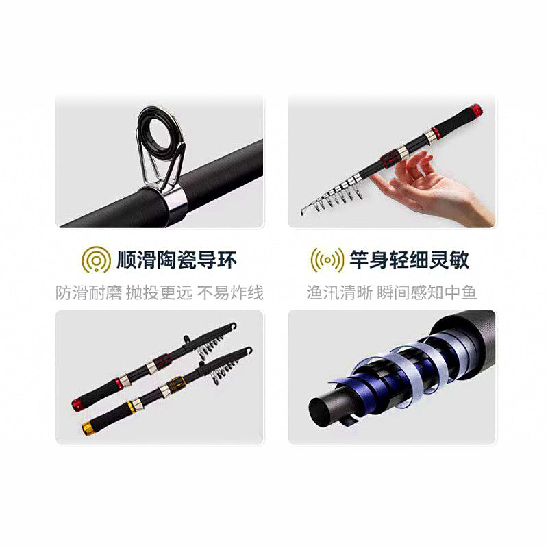 Telescopic Travel Lure Rod & 3000 Reel Combo, 1.6–2.1 m
