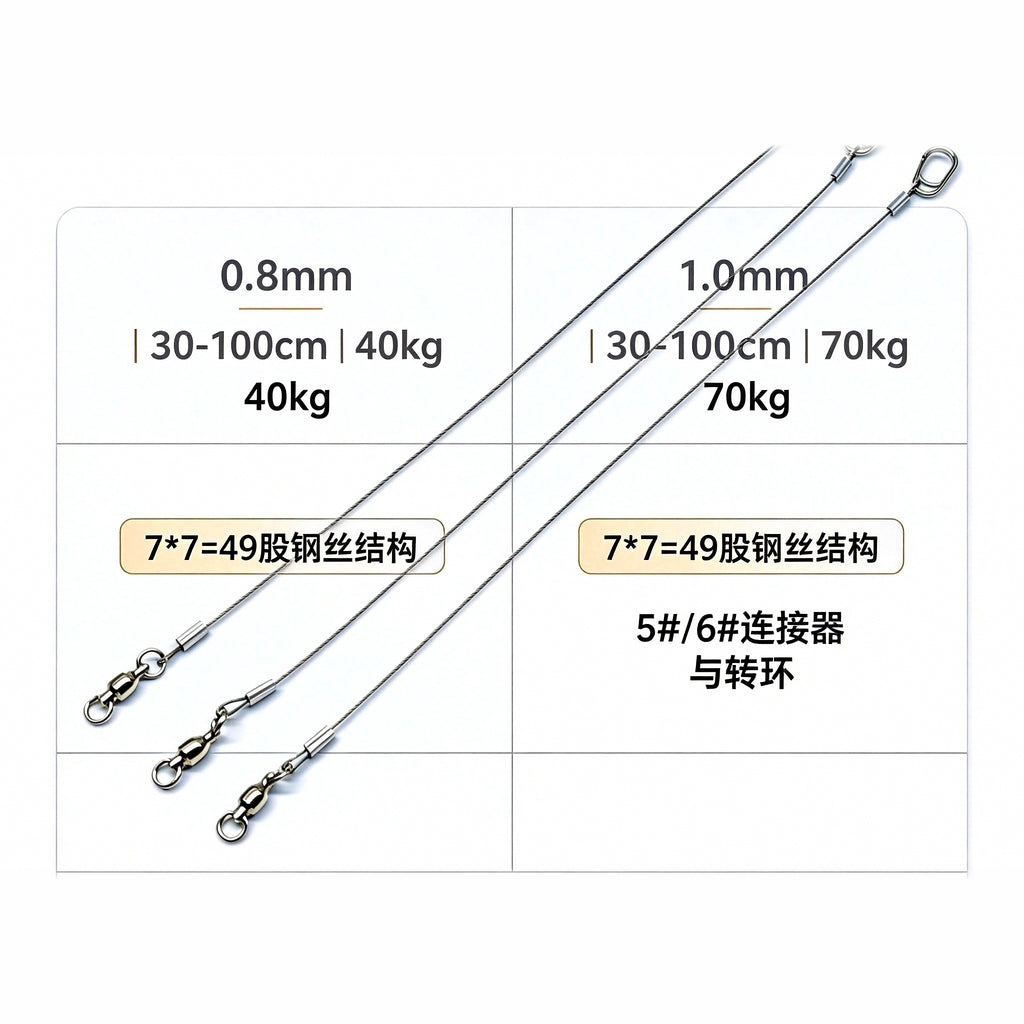 49-Strand Stainless Steel Wire Leader with Swivel, 3 Pack