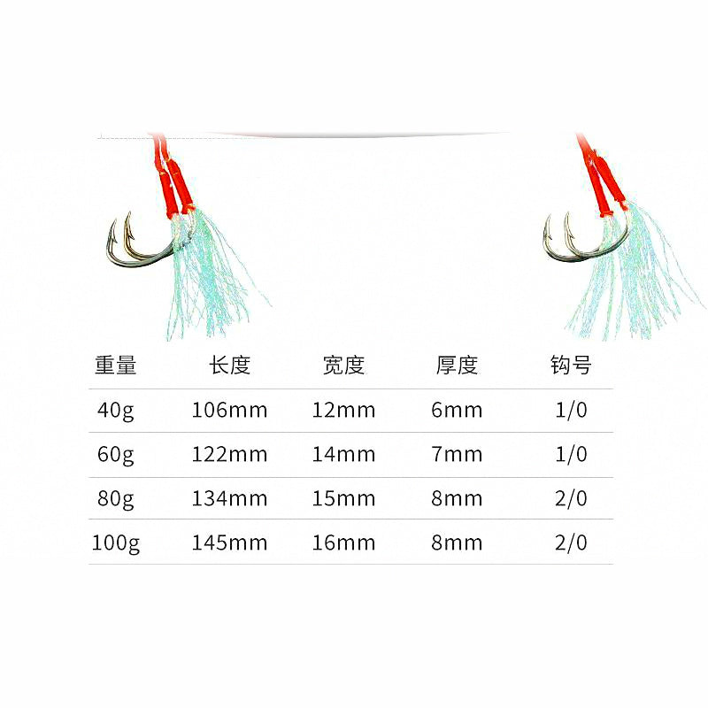 Saltwater Metal Jig, 40–100 g (1.4–3.5 oz), Glow & Laser