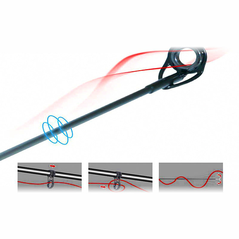 Carbon Rock Fishing Rod, 2.1–3 m (6.9–9.8 ft)