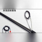 Medium Spinning Rod, Carbon Straight Handle, 2.1 m/2.4 m