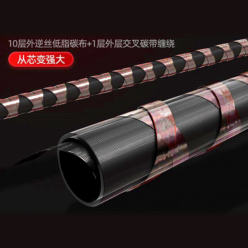 Carbon Sea Casting Rod, Extra Hard, 2.1–4.5 m (6.9–14.8 ft)