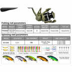 Mini Telescopic Fiberglass Rod and Reel Combo, Travel Set