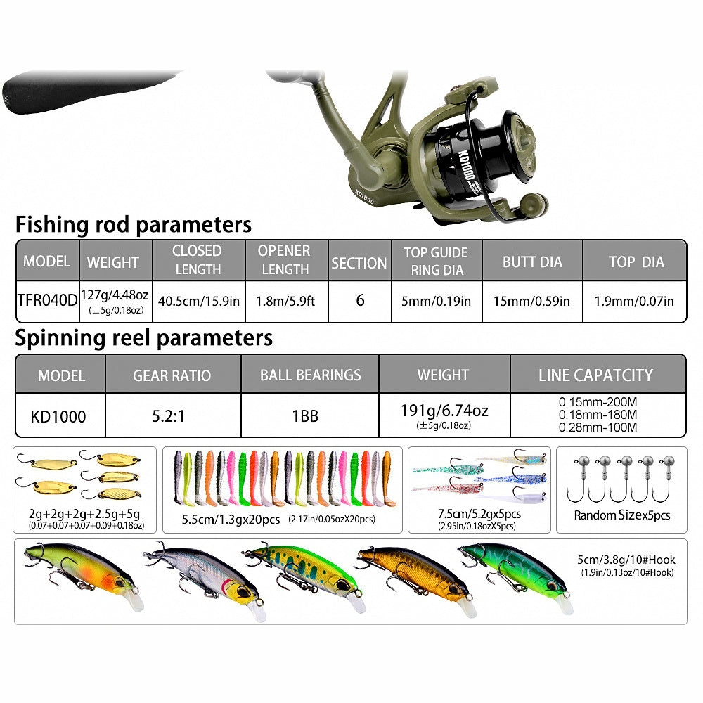 Mini Telescopic Fiberglass Rod and Reel Combo, Travel Set