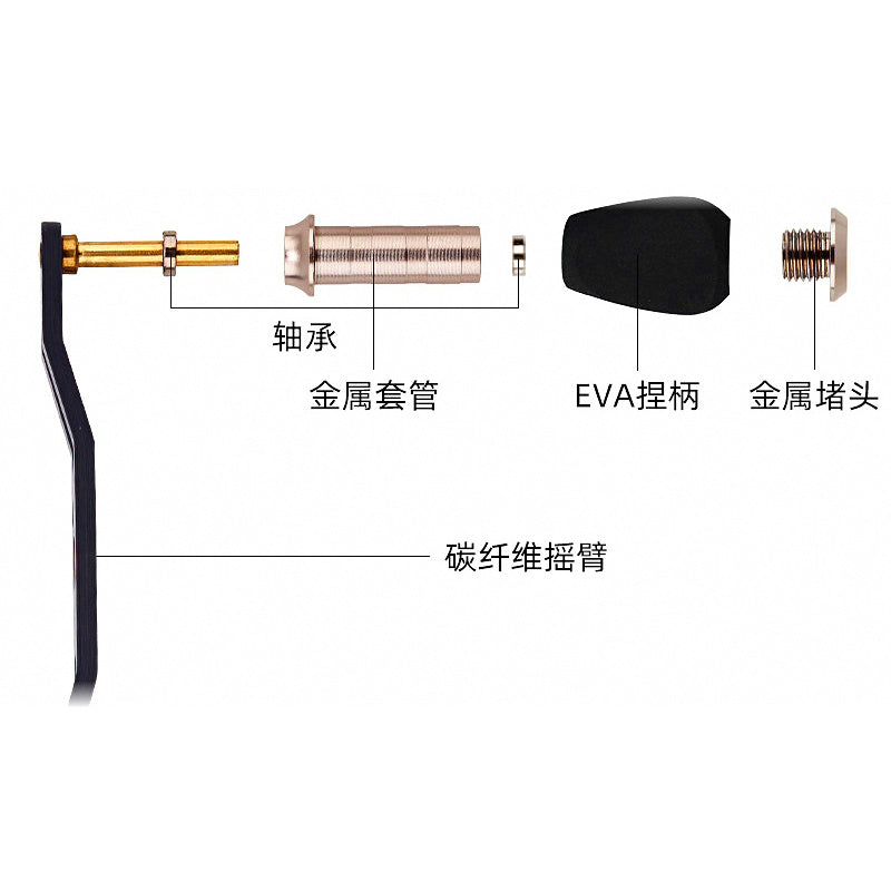 Baitcasting Reel Carbon Fiber Rocker Arm, Flat EVA Grip