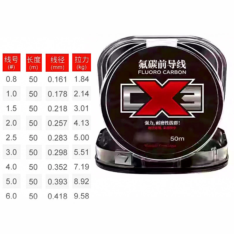 Fluorocarbon & Carbon Leader Line, 50–160 m (164–525 ft)