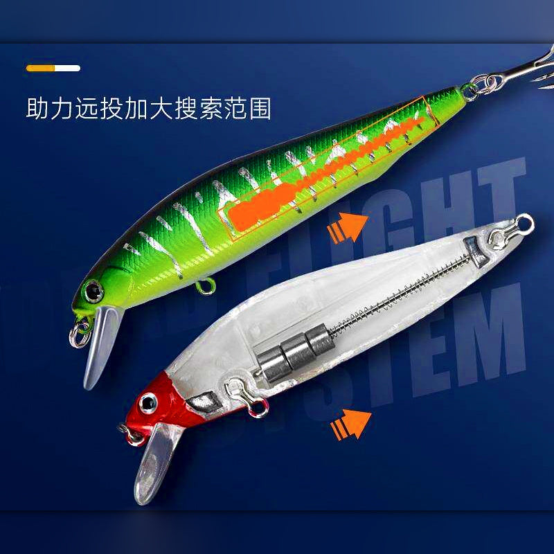 Minnow Lure Set, Floating & Slow Sinking, 5–14 g (0.18–0.49 oz)