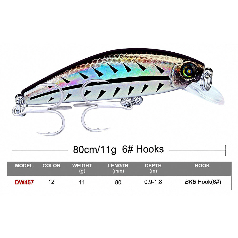 Sinking Minnow Lure, 8 cm (3.1 in), 11 g (0.39 oz)