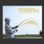 Telescopic Lure Rod & Reel Combo, 5-Piece, 1.6–2.1 m (5.2–6.9 ft)