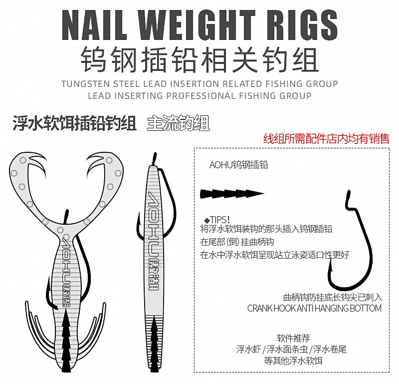Tungsten Fishing Weights: Bullet, Drop Shot, Pin & Jig Head – product photo
