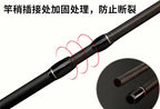 Heavy Carbon Boat Rod, Spinning or Casting, 5.9–9.8 ft – product photo