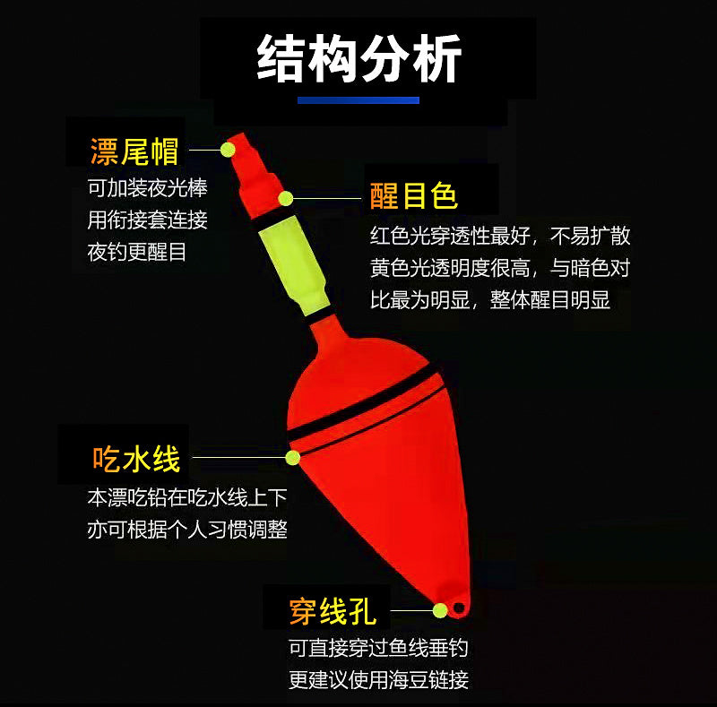 Pot-Belly Sea Fishing Float, Red or Black, 5 Sizes – product photo