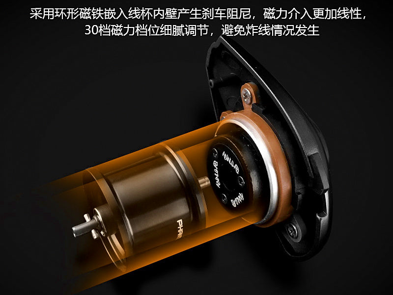 Finesse Baitcasting Reel, 7.8:1, Nylon or Carbon Body – product photo