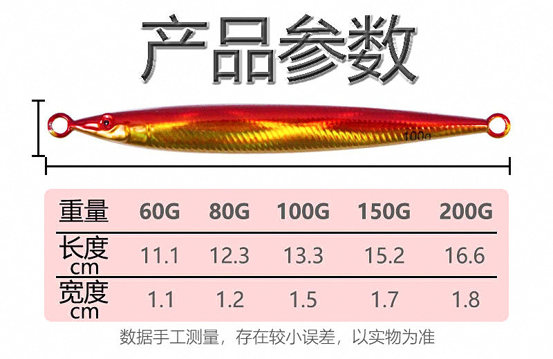 Needlefish Metal Jig, 60–200 g (2.1–7.1 oz) – product photo