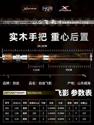 Carbon Lure Rod, 2-Piece, 1.8 m / 1.98 m (5.9 / 6.5 ft) – product photo