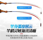 Carbon Boat Jigging Rod, Extra-Hard Action, 1.8–2.7 m (5.9–8.9 ft) – product photo