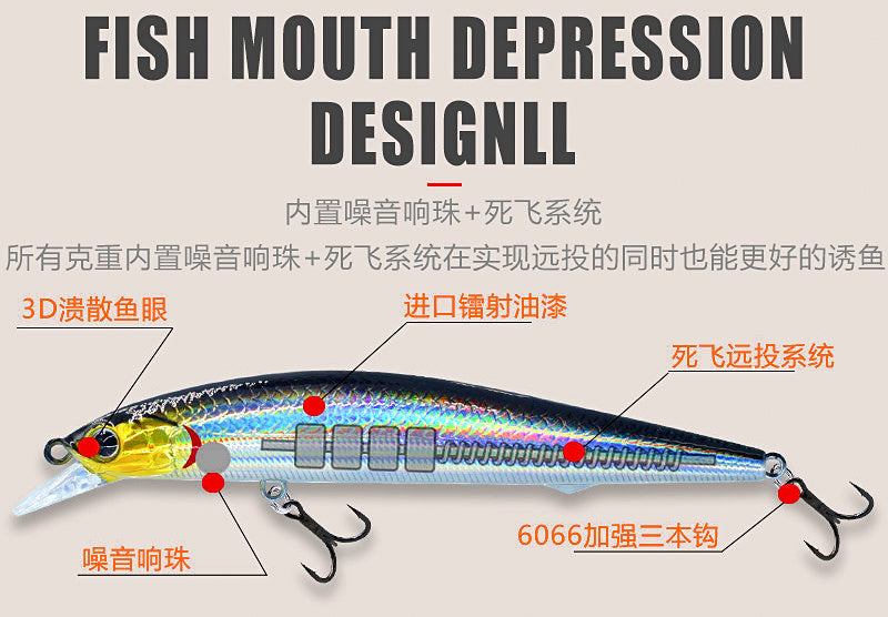 Suspending Minnow Lure, 7–10.5 cm (2.8–4.1 in), 7–12 g – product photo