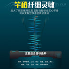 Slow Pitch Jigging Rod, 1.83 m & 1.91 m, ML or M Power
