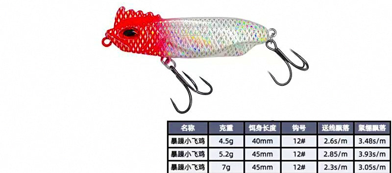 Sinking Rattle Vibration Lure, 5.2–29.5 g (0.18–1.04 oz) – product photo