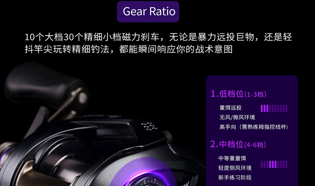 Round Baitcasting Reel, 8:1 Gear Ratio, 159 g (5.6 oz) – product photo
