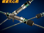 Slow Pitch Jigging Rod, 1.5-Pc Solid Tip, 1.8–1.95 m – product photo