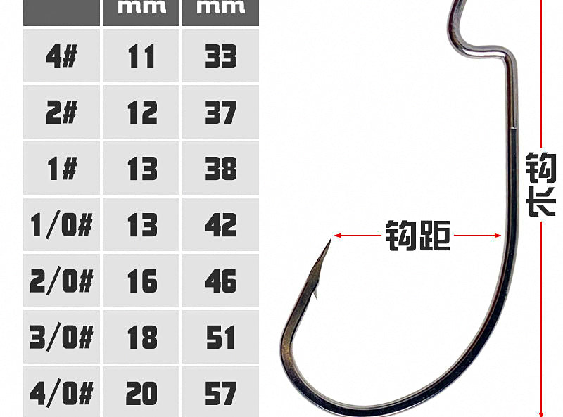 Extra Strong Offset Worm Hooks, Bulk, Sizes 4 to 4/0 – product photo
