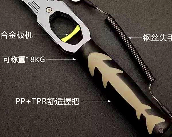 Fishing Pliers & Fish Gripper, Gunmetal Black – product photo