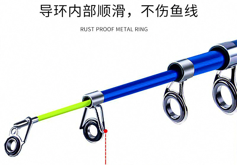 Fiberglass Hard Action Sea Fishing Rod, 2.1–3.6 m (6.9–11.8 ft) – product photo